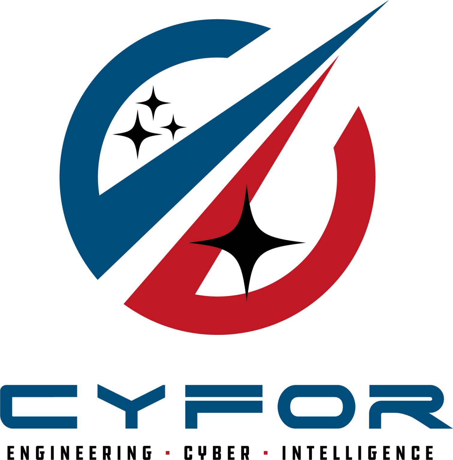 Cyfor Secure Careers | Cyfor Technologies